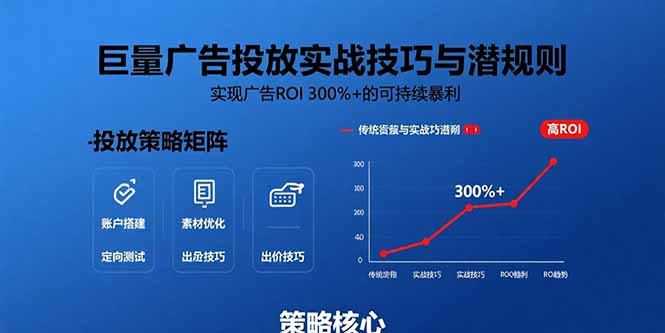 （15626期）巨量广告投放实战技巧与潜规则：实现广告ROI 300%+的可持续暴利-网创前栈