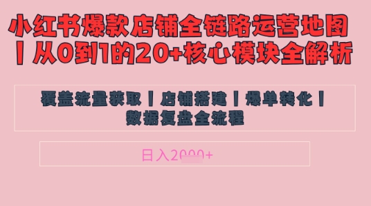 别再乱投流了！小红书店铺精细化运营让爆款笔记自己涨粉的底层逻辑​，日入1k-网创前栈