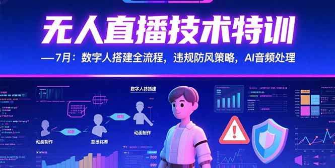 （15448期）无人直播技术特训-7月：数字人搭建全流程，违规防风策略，AI音频处理-网创前栈