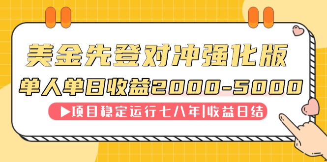 （14906期）连续8年创单日收入NO.1项目，日收益2000-5000-网创前栈