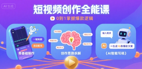 短视频创作课，短视频制作、创作思路、Ai写爆款文案-网创前栈