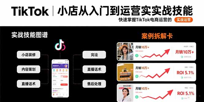 （15629期）TikTok小店从入门到运营实战技能：快速掌握TikTok电商运营的完整方法论-网创前栈