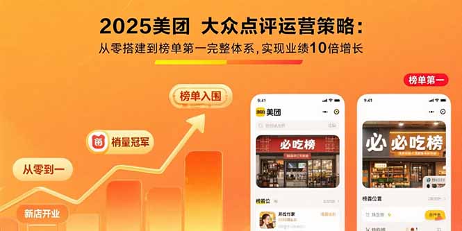 （15602期）2025美团 大众点评运营策略:从零搭建到榜单第一完整体系,实现业绩10倍增长-网创前栈