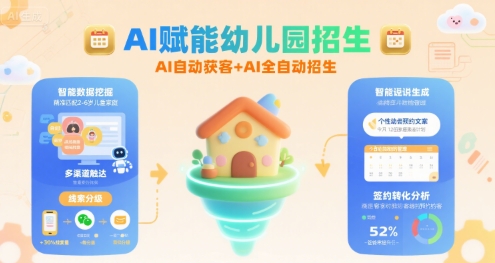 AI赋能幼儿园招生，AI自动获客+AI全自动招生-网创前栈