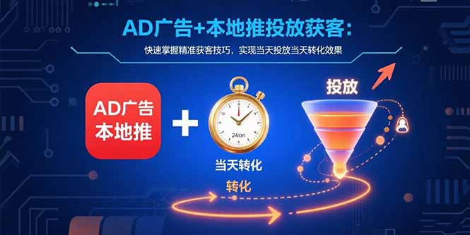 （15637期）AD广告+本地推投放获客：快速掌握精准获客技巧，实现当天投放当天转化效果-网创前栈