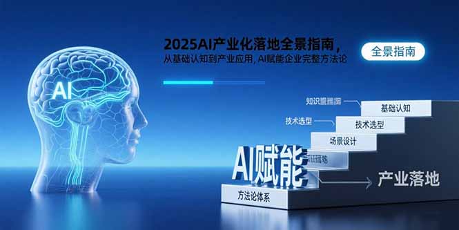 （15609期）2025AI产业化落地全景指南，从基础认知到产业应用，AI赋能企业完整方法论-网创前栈