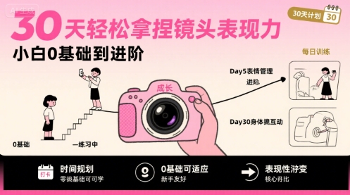 30天轻松拿捏镜头表现力，小白0基础到进阶-网创前栈