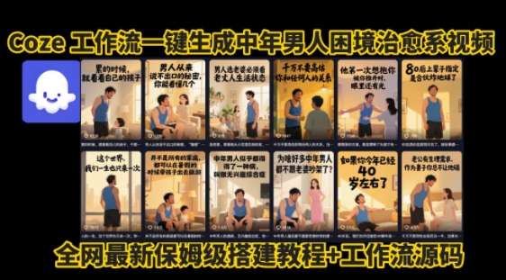 coze工作流一键生成”中年男人困境扎心高涨粉高播放量图文视频”保姆级拆解教程，无需剪辑，无需拍摄写文案-网创前栈