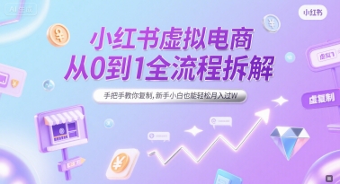 小红书虚拟电商从0到1全流程拆解，手把手教你复制，新手小白也能轻松月入过W-网创前栈