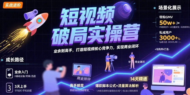 短视频破局实操营，业余到高手，打造短视频核心竞争力，实现商业闭环-网创前栈