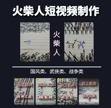 火柴人短视频-纸上谈兵，独一无二的视频展示风格，国风，战争动画，短视频差异化新赛道-网创前栈