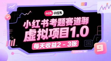小红书考题赛道虚拟项目1.0，项目操作简单，每天收益2-3张-网创前栈