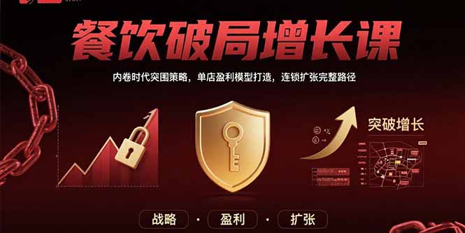 （15541期）餐饮破局增长课：内卷时代突围策略，单店盈利模型打造，连锁扩张完整路径-网创前栈