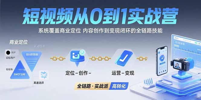 （15570期）短视频从0到1的实战营：系统覆盖商业定位,内容创作到变现闭环的全链路技能-网创前栈
