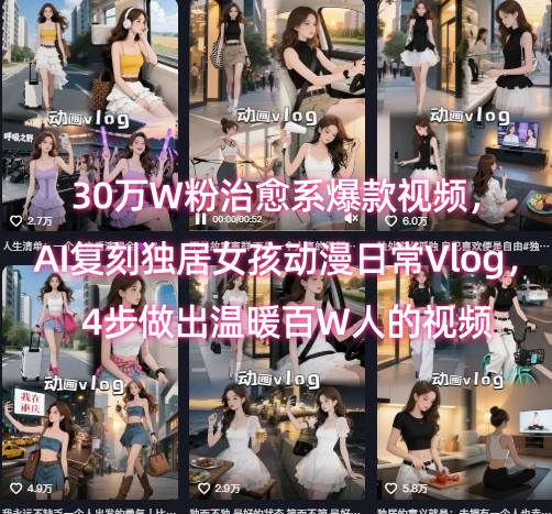 30万W粉治愈系爆款视频，AI复刻独居女孩动漫日常Vlog，4步做出温暖百W人的视频-网创前栈
