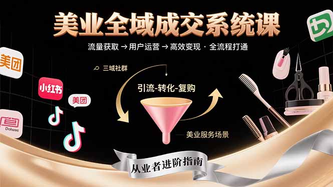 （15650期）美业全域成交系统课程：帮助美业从业者打通从流量获取到高效变现全流程-网创前栈