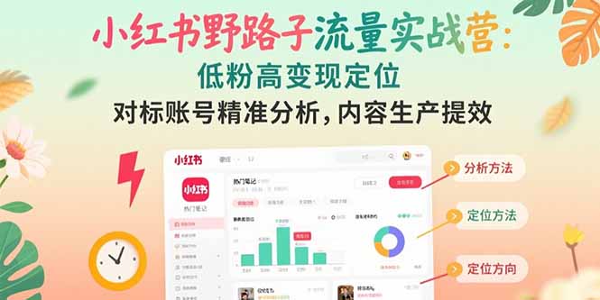 （15423期）小红书野路子流量实战营：低粉高变现定位 对标账号精准分析 内容生产提效-网创前栈