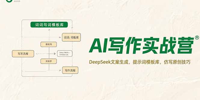 （15376期）AI写作实战营，DeepSeek文案生成，提示词模板库，仿写原创技巧-网创前栈