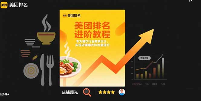 （15528期）美团排名进阶教程：专为餐饮行业商家设计，实现店铺曝光和流量提升-网创前栈